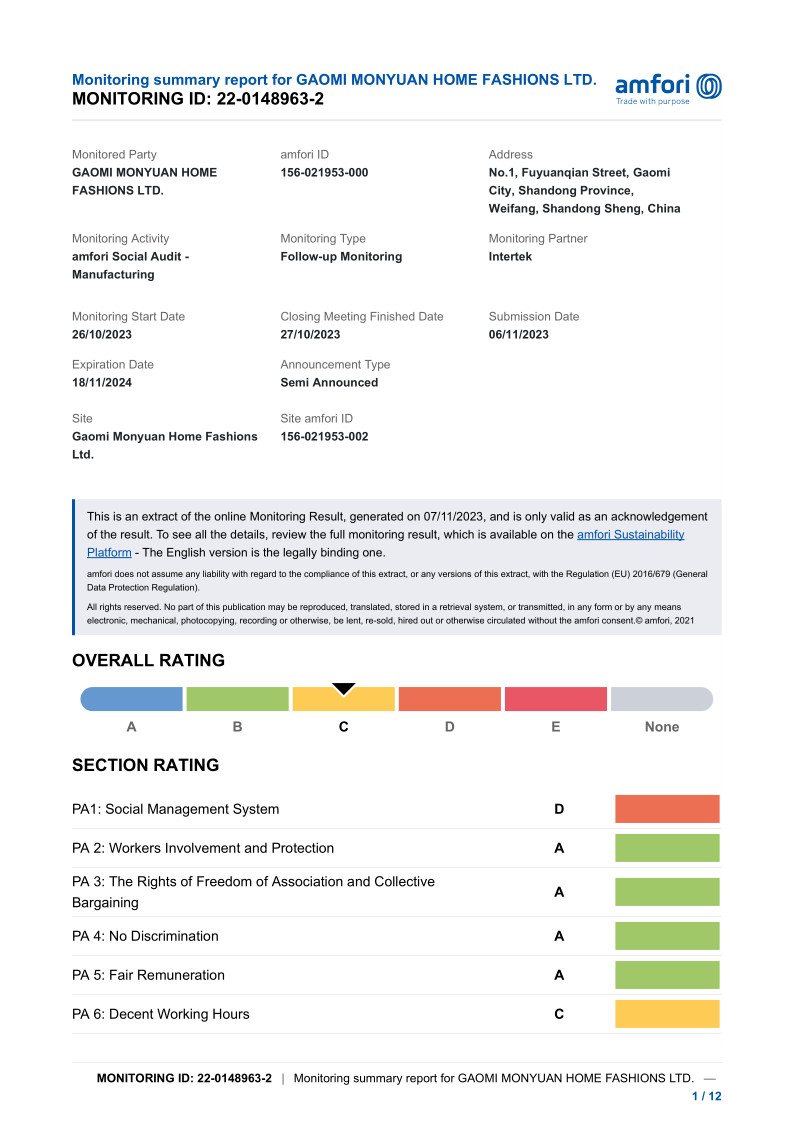 China Gaomi Monyuan Home Fashions Ltd. Certificaciones
